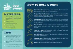 HOW TO ROLL A JOINT